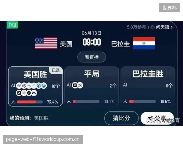 巴拉圭的铁血防守不容小觑,美国队揭幕战需警惕对手的防守反击战术。 巴拉圭的铁血防守不容小觑,美国队揭幕战需警惕对手的防守反击战术。